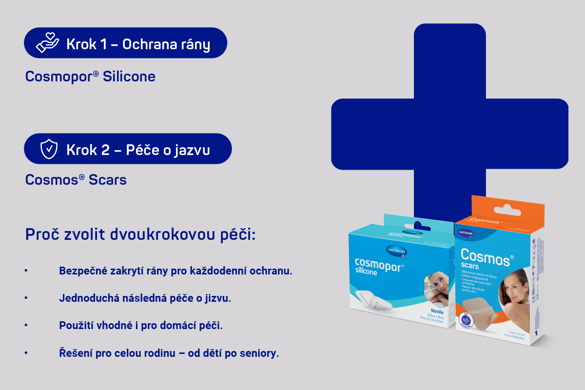 Dva kroky ochrany a péče o jizvy ve formě Cosmopor® Silicone a Cosmopor® Scars