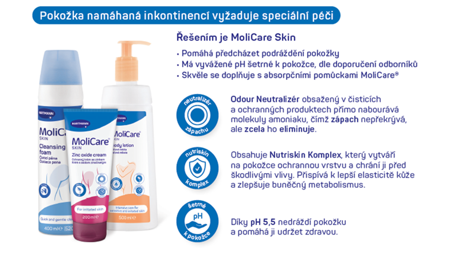 pečující produkty z řady MoliCare Skin